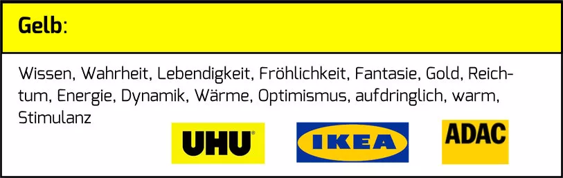Die Farbwirkung der Farbe Gelb